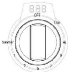 SIGNATURE SKSDR360GS - Using the Gas Surface Burners - 2