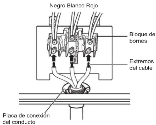 SIGNATURE SKSDR360GS - Conexión con cable de 3 hilos: Conducto - 2