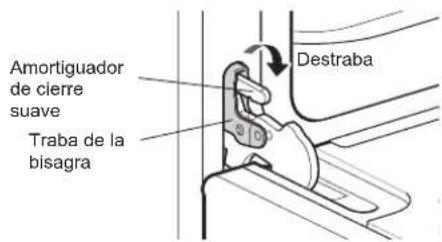 SIGNATURE SKSDR360GS - Remoción de la puerta - 1