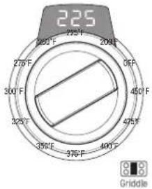 SIGNATURE SKSDR360GS - For example, to set 225^ , 33 min. - 1