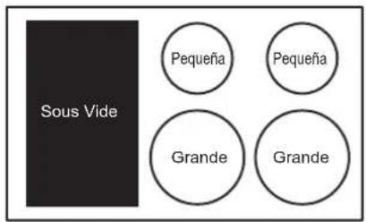 SIGNATURE SKSDR360GS - Disposición de la Placa de Cocción - 2