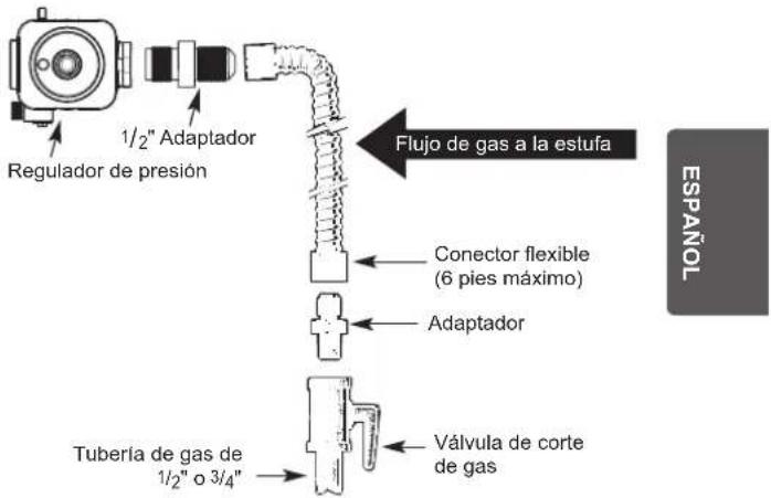 SIGNATURE SKSDR360GS - ADVERTENCIA - 1