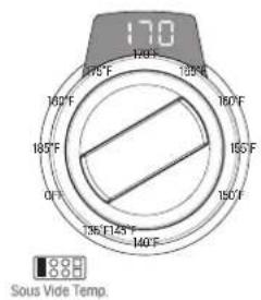 SIGNATURE SKSDR360GS - Por ejemplo, para ajustar la temperatura a 168 °F - 1