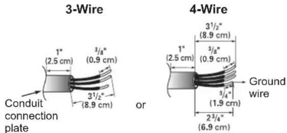 SIGNATURE SKSDR360GS - 3-Wire Connection: Conduit - 1