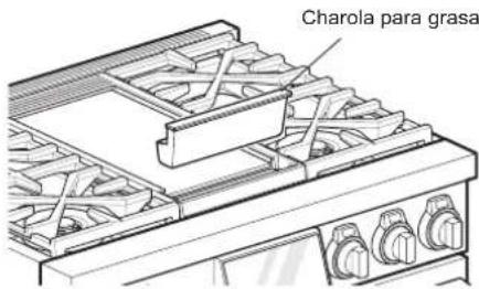 SIGNATURE SKSDR360GS - Charola para grasa de la plancha - 1