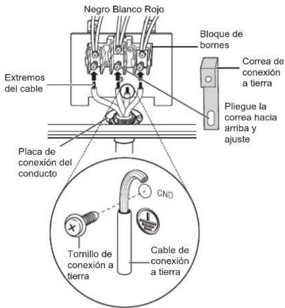 SIGNATURE SKSDR360GS - ADVERTENCIA - 1