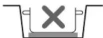 SIGNATURE SKSDR360GS - Incorrect - 2