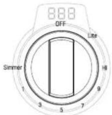 SIGNATURE SKSDR360GS - Uso de los quemadores de superficie de gas - 2