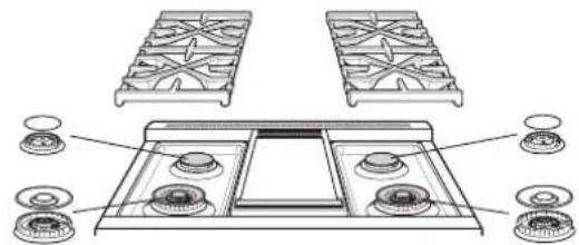 SIGNATURE SKSDR360GS - Removing and Replacing the Gas Surface Burners - 1