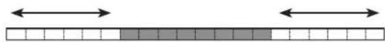 SIGNATURE SKSDR360GS - Pan Sensing - 1