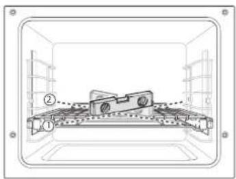 SIGNATURE SKSDR360GS - Rear Legs - 2