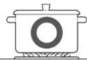 SIGNATURE SKSDR360GS - Setting the Flame Size - 2