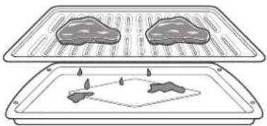 SIGNATURE SKSDR360GS - Recommended Broiling Guide - 1