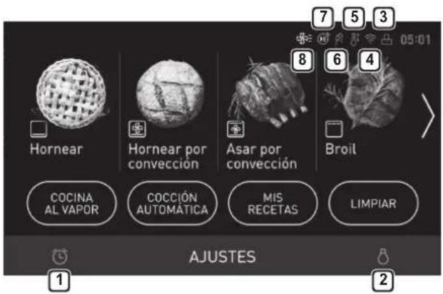 SIGNATURE SKSDR360GS - Iconos de la pantalla - 1