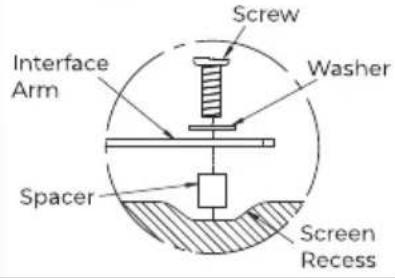 Screw Interface Arm Washer Spacer Screen Recess