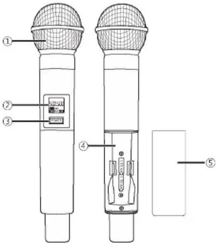 Audibax AWM 401 - TRANSMISOR - 1