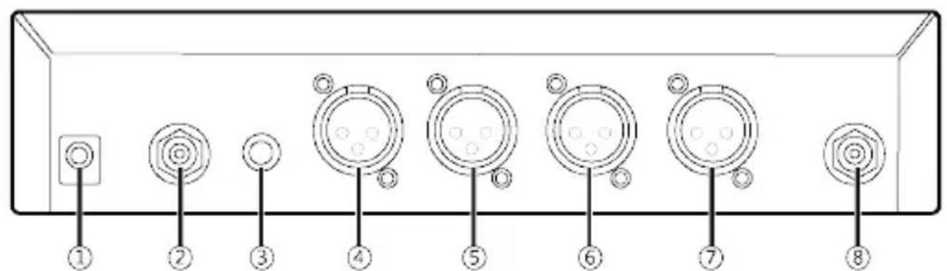 Audibax AWM 401 - CONTENIDO DEL PAQUETE - 2