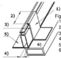 1) Fig 1 2 3 4 5 6 4)