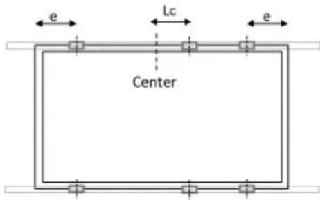 e Lc e Center