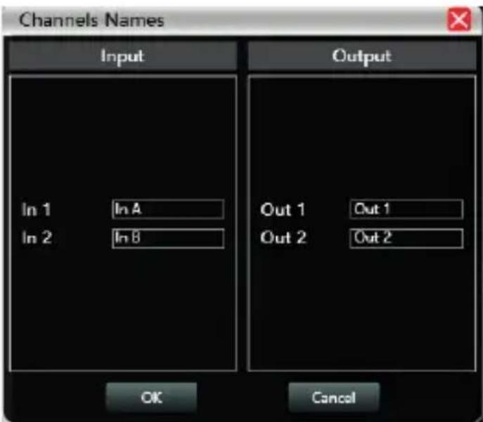 Channels Names Input In 1 In A In 2 In B Output Out 1 Out 1 Out 2 Out 2 OK Cancel