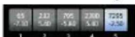 Audibax MA2500T DSP - EQ controls - 1