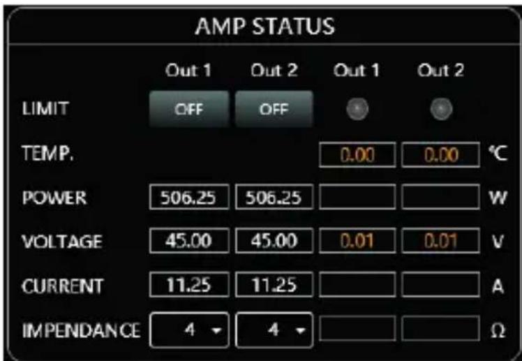 AMP STATUS OUT 1 Out 2 Out 1 Out 2 LIMIT OFF OFF TEMP. 0.00 0.00 °C POWER 506.25 506.25 W VOLTAGE 45.00 45.00 0.01 0.01 V CURRENT 11.25 11.25 A IMPENDANCE 4 4 Ω