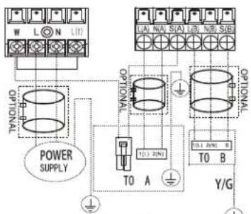 POWER SUPPLY L (1) L (2) L (3) T0 A T0 B Y/G L (1) N/A S (A) L (2) N/A S (B) OPTIONAL OPTIONAL OPTIONAL OPTIONAL 10.1 2IN 10.1 2IN B Y/G