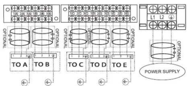 1A 2A 3A 1B 2B 3B OPTIONAL 1 2 3 4 TO A TO B OPTIONAL 1 2 3 4 TO C TO D TO E OPTIONAL 1 2 3 4 POWER SUPPLY
