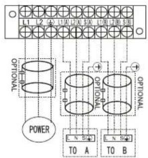 L1 L2 L1A L2A L3A L4B L5B OPTIONAL POWER L N S TO A N S TO B OPTIONAL L N S TO A N S