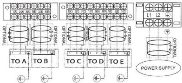 1(A) 2(A) 3(A) 1(B) 2(B) 3(B) L1 L2 TO A TO B TO C TO D TO E POWER SUPPLY