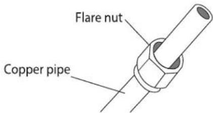 Flare nut Copper pipe
