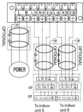L N L (A) N (A) S (A) L (B) N (B) S (B) OPTIONAL POWER OPTIONAL L N S L N S or or W 16J 20N 3 W 16J 20N 5 To indoor unit A To indoor unit B