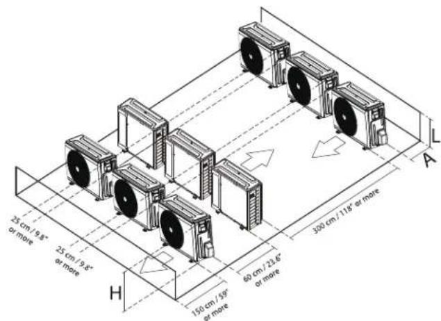 25 cm / 9.8" or more 25 cm / 9.8" or more 150 cm / 59" or more 60 cm / 23.6" or more 300 cm / 118" or more A L H