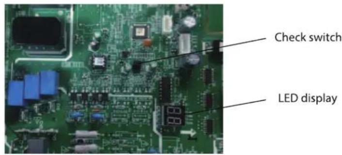 Check switch LED display