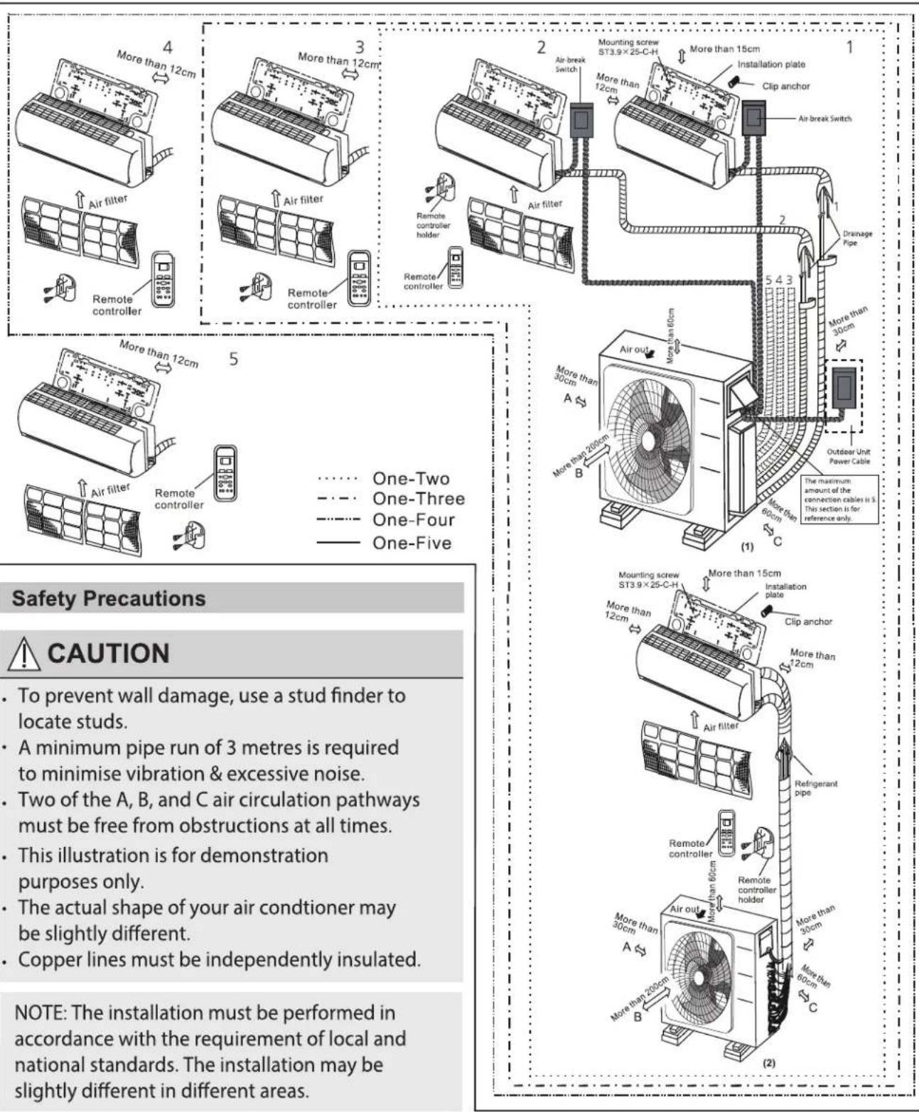 Daizuki DXFM-1823-2Z - Installation Diagram - 1