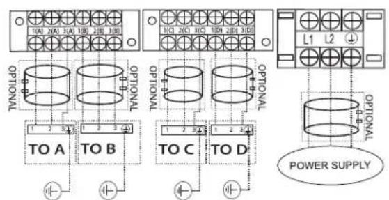TAL XAL TAL UB 28J 10B L1 L2 OPTIONAL OPTIONAL OPTIONAL TO A TO B TO C TO D POWER SUPPLY