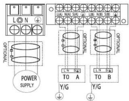 L N OPTIOW POWER SUPPLY L(A) N(A) S(A) L(B) N(B) S(B) OPTIONAL L N S A TO A L N S B Y/G Y/G