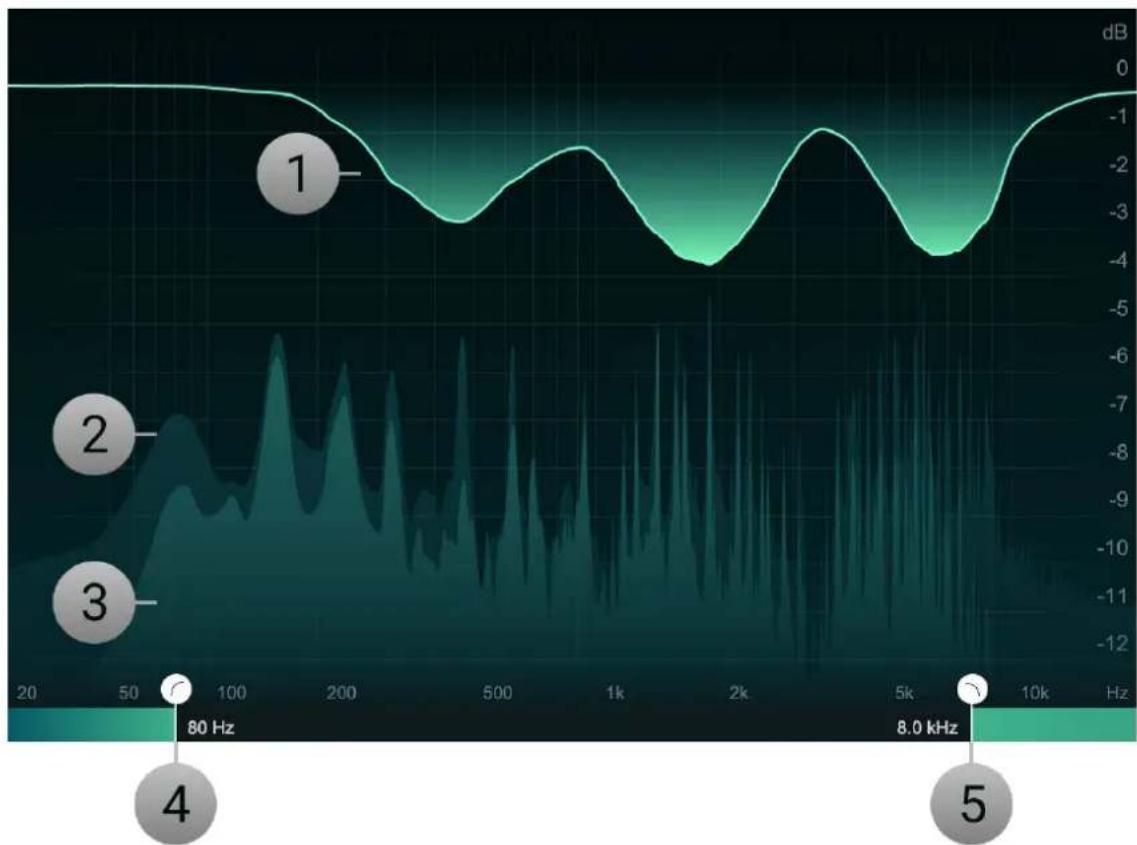 NATIVE INSTRUMENTS Aurora - Display section - 1