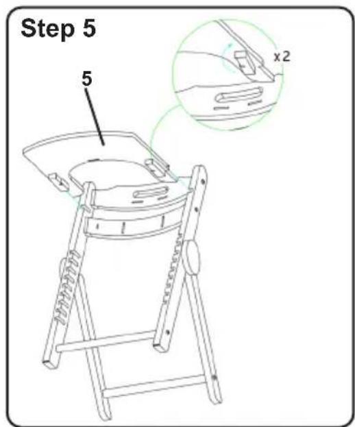 Step 5 5 x2