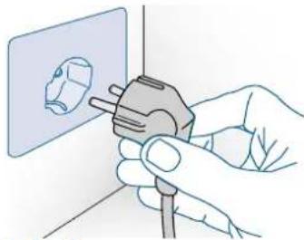 Fhiaba UCB602TPO - Connection to the electrical power supply - 1