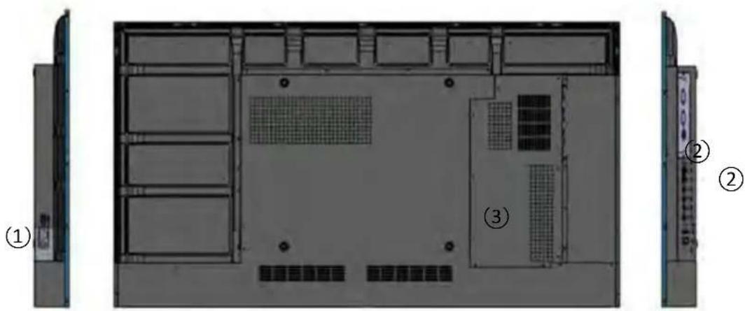 Technical diagram of a server room layout with labeled components and structural sections