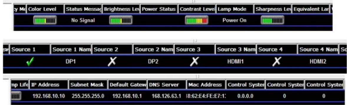 Color Mode Color Level Status Messag Brightness Lev Power Status Contrast Level Lamp Mode Sharpness Lev Equivalent Larg No Signal Power On Source 1 Source 1 Nam Source 2 Source 2 Nam Source 3 Source 3 Nam Source 4 Source 4 Nam So ✓ DP1 ✗ DP2 ✗ HDMI1 ✗ HDMI2 mp Life IP Address Subnet Mask Default Gatew DNS Server Mac Address Control Syster Control Syster Control Syster 192.168.10.10 255.255.255.0 192.168.10.1 168.126.63.1 I8:62:E4:FE:E7:1: 0.0.0.0 0 0