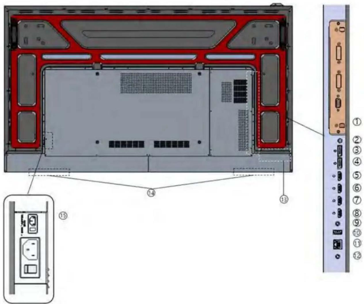 Technical diagram of a computer chassis showing front panel, internal components, and rear panel with numbered labels