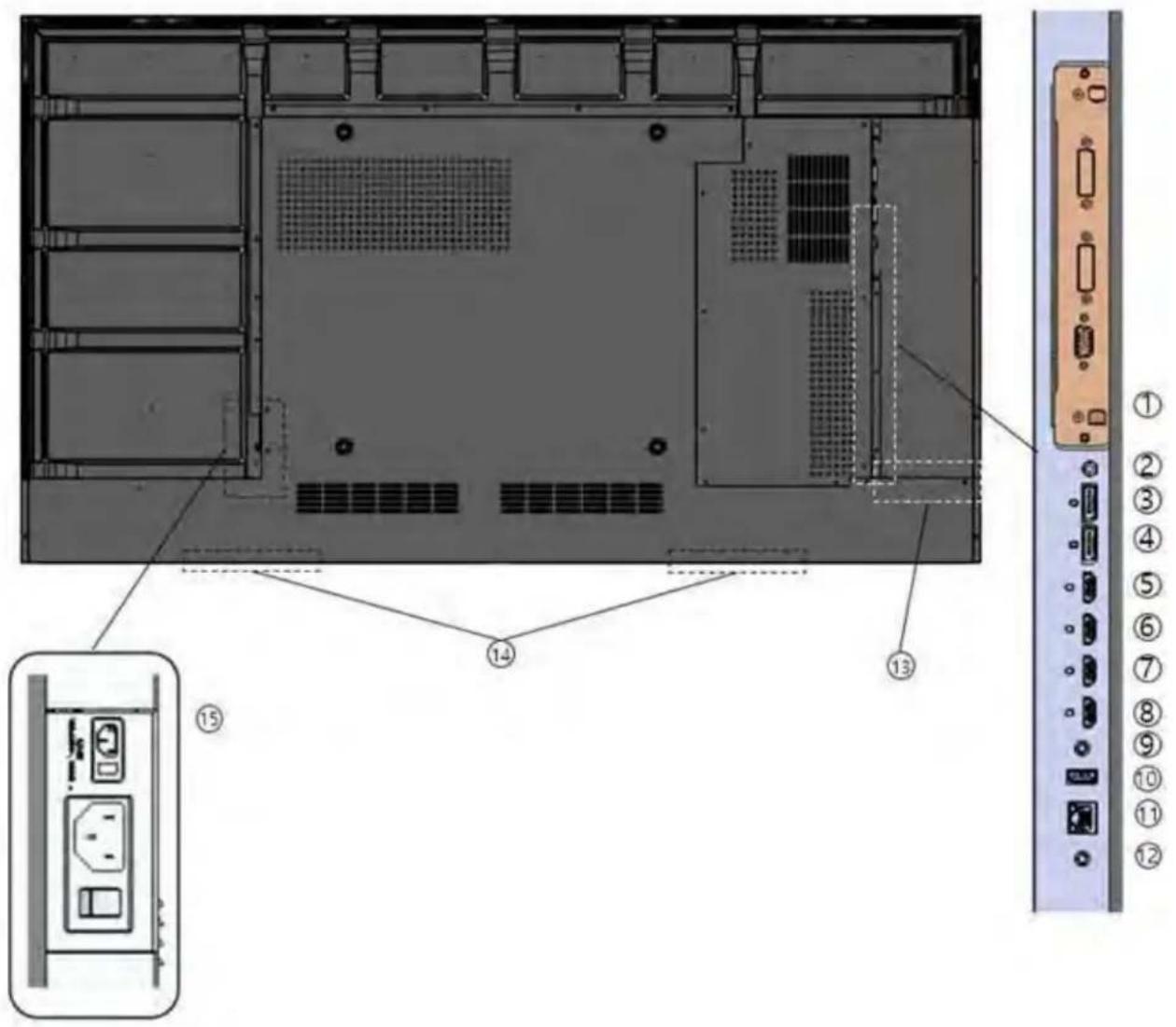 Technical diagram of a server rack with labeled components and an inset view showing internal hardware layout.