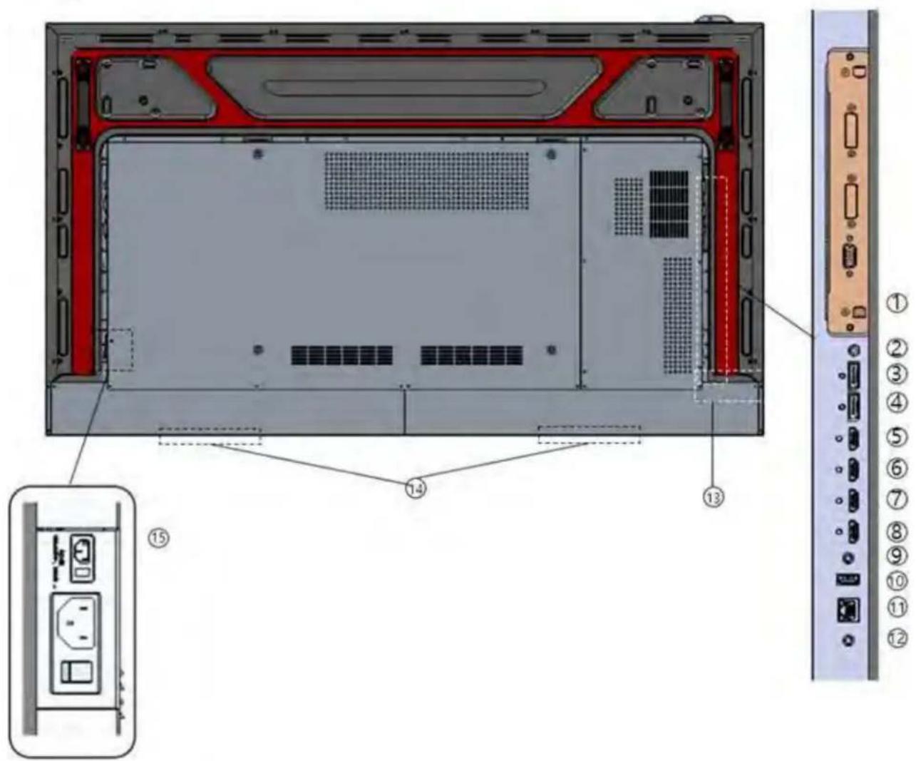 Technical diagram of a server rack with labeled components and internal layout, including zoomed-in view and numbered parts.