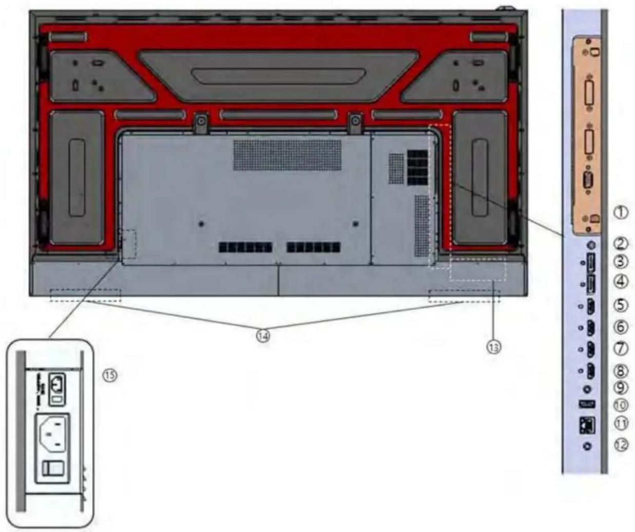Technical diagram of a computer rear panel with labeled components and exploded view, showing internal layout and ports.