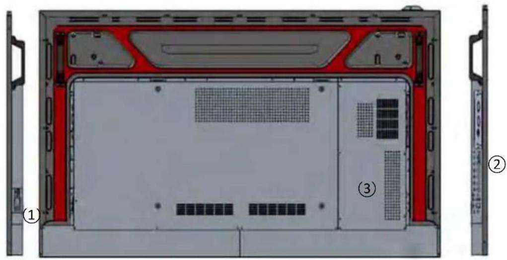 Technical diagram of a computer chassis showing front panel, internal compartments, and labeled parts (①, ②, ③)