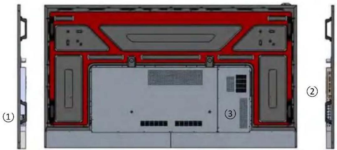 Christie Secure SUHD553-L - Display-at-a-glance - 1