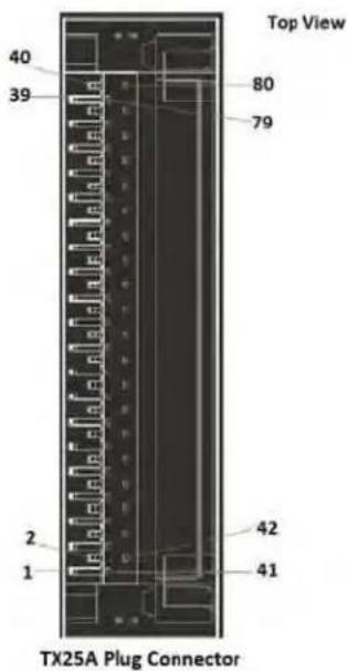 Top View 40 39 80 79 2 1 42 41 TX25A Plug Connector
