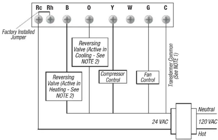 Braeburn 2000NC - Wiring Diagrams cont. - 2